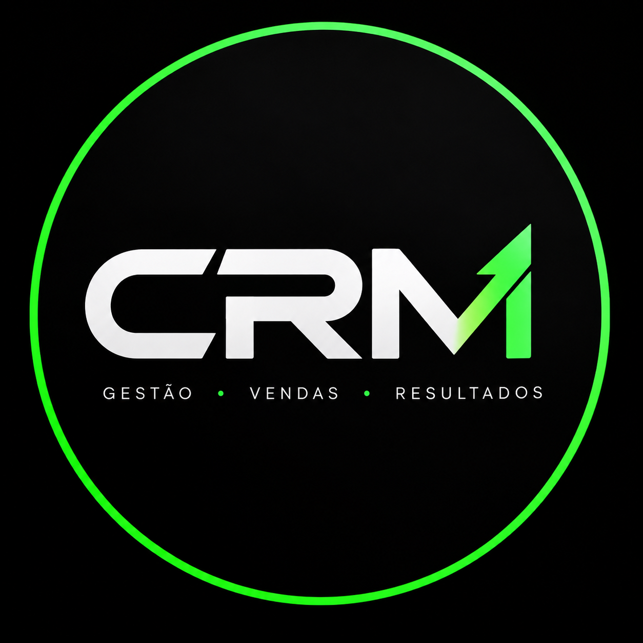 CRM — Gestão, Vendas, Resultados